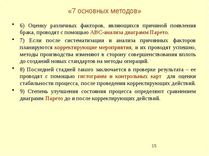 Дайте свою оценку различным
