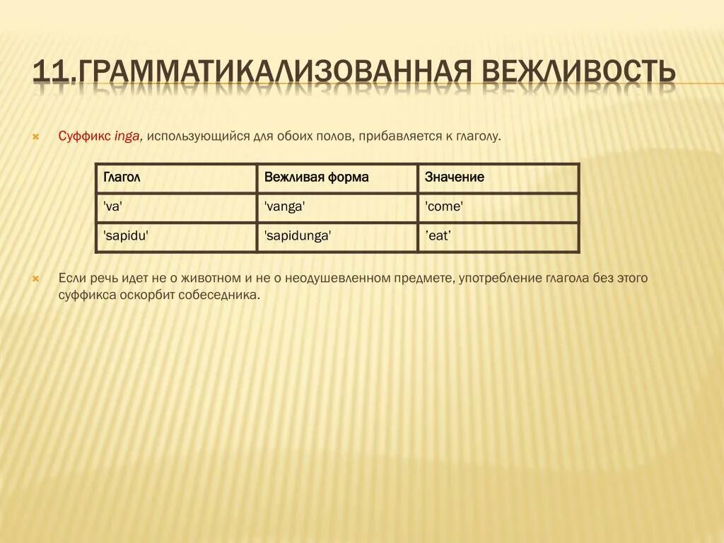Вежливость. Вежливость синоним. Правила вежливости. Информация о вежливости. Вежливость суффикс.