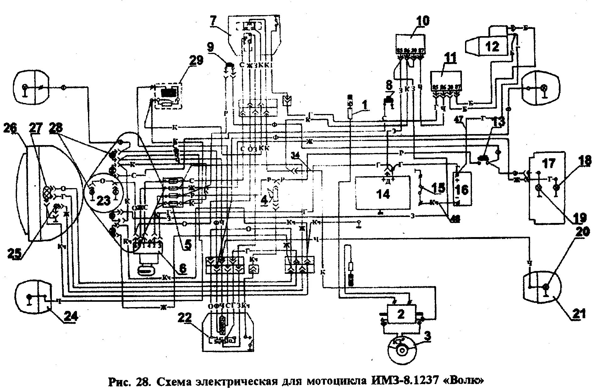 Электропроводка мотоцикла. Схема электрооборудования мотоцикла м62. Схема электрооборудования мотоцикла ИМЗ-8.103-10. Схема электрооборудования мотоцикла Урал 12 вольт. Схема электропроводки мотоцикл Урал 12в.