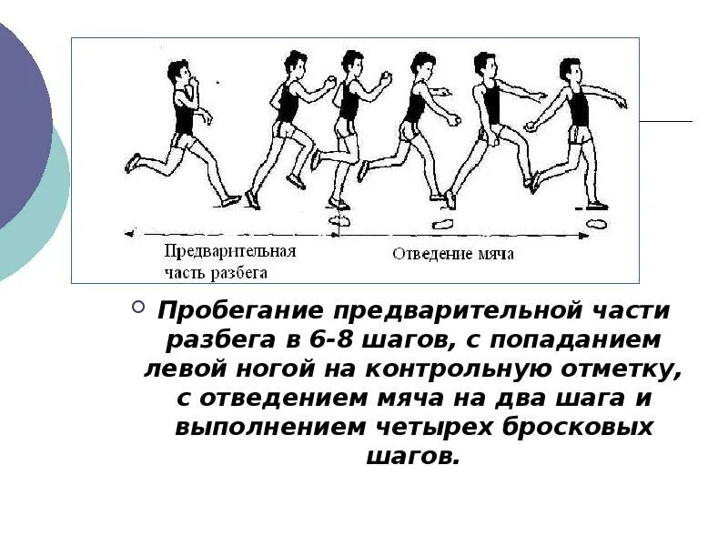 Шаг вторым шагом будет. Метание гранаты с разбега. Сектор для метания гранаты. Сектор для метания гранаты на дальность. Площадка для метания гранаты.