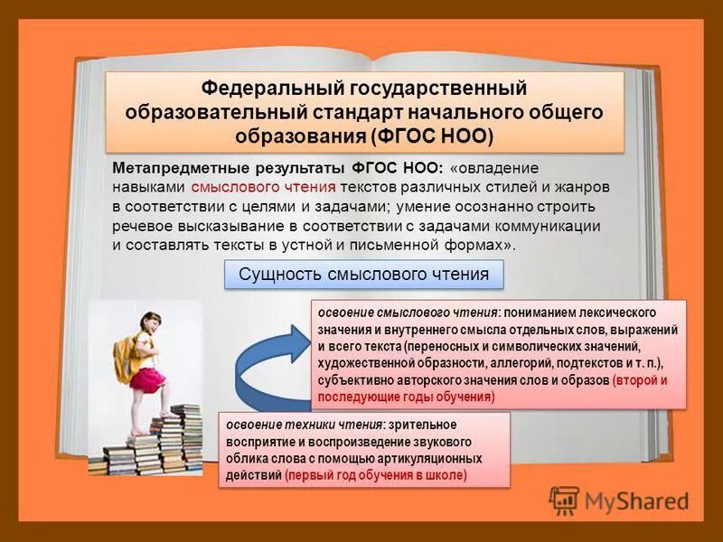 Начальной школы в рамках фгос. ФГОС начальная школа. Требования ФГОС начальная школа. Образовательный стандарт это. ФГОС НОО читательская компетенция.