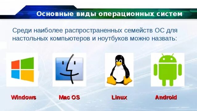 Виды операционных систем. Операционные системы список. Операционная система виды операционных систем. Самые распространенные операционные системы.