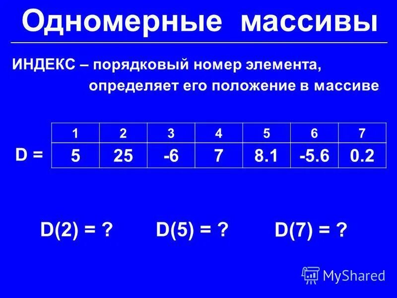 индекс это порядковый номер. индекс символа в строке. порядковый номер массива. индекс это в информатике. индекс документа это порядковый номер.