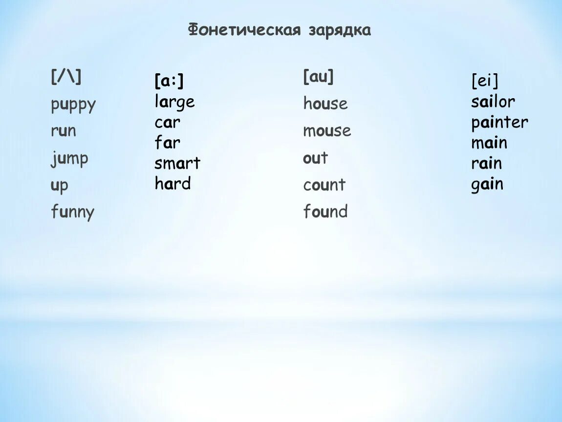 Зарядить на английском. Фонетическая зарядка. Фонетическое упражнение по английскому. Фонетические упражнения английский. Фонетическая зарядка на английском языке.