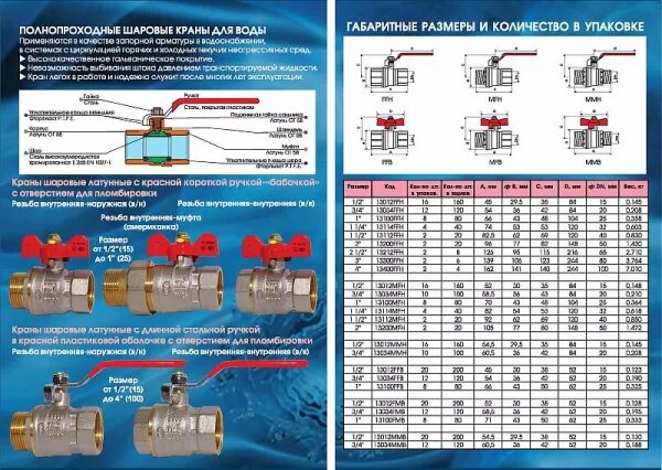 Маркировка проходных кранов для трубопроводов. Кран шаровый 3/4 вв ручка. Кран шаровой в-в 1/2 valtec паспорт. Кран шаровый виды. N.