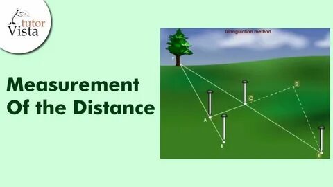 High view distance