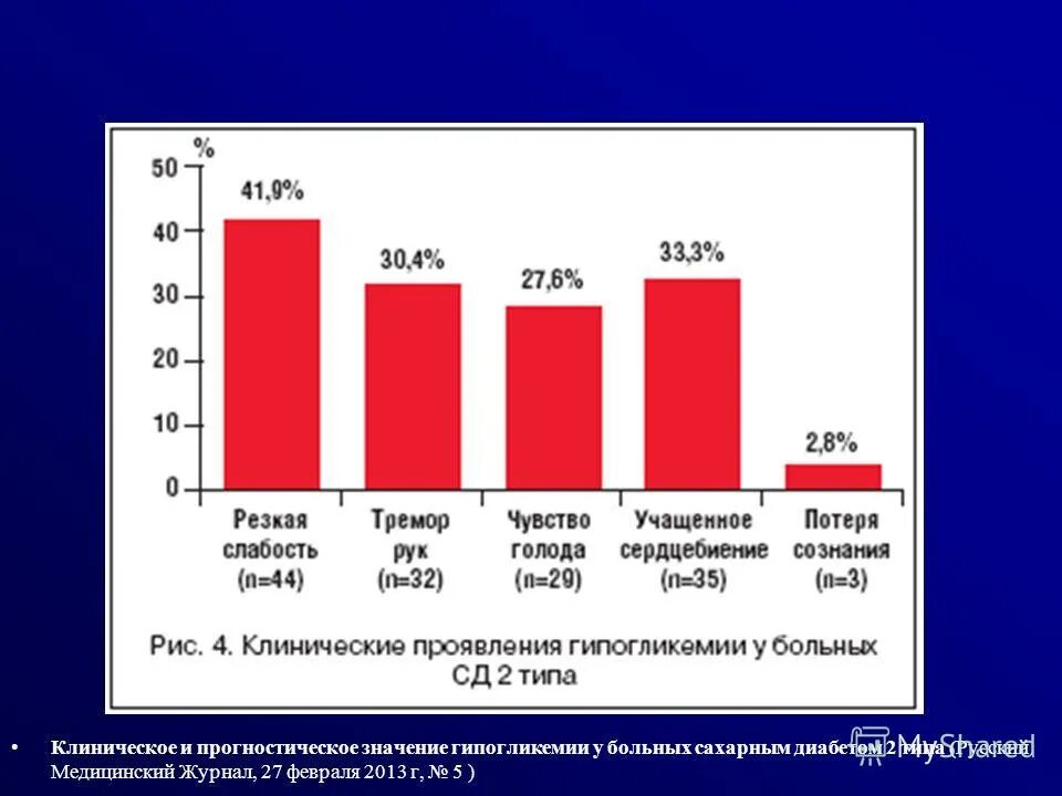 сколько живут люди с диабетом 1 типа. сколько живут люди с диабетом 1 типа. сколько живут люди с диабетом 1 типа. статистика смертности от сахарного диабета. факторы риска развития синдрома диабетической стопы.