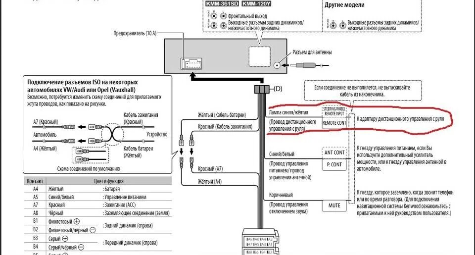 Bluetooth Инструкция по эксплуатации Kenwood KMM-BT34 Страница 8 / 19 Оригинал