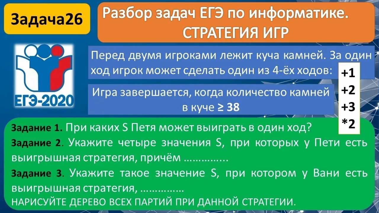 Будет ли кумир на егэ информатика. Выигрышная стратегия Информатика. 26 Задание ЕГЭ Информатика. Задания ЕГЭ по информатике 2021. Игровые стратегии Информатика.