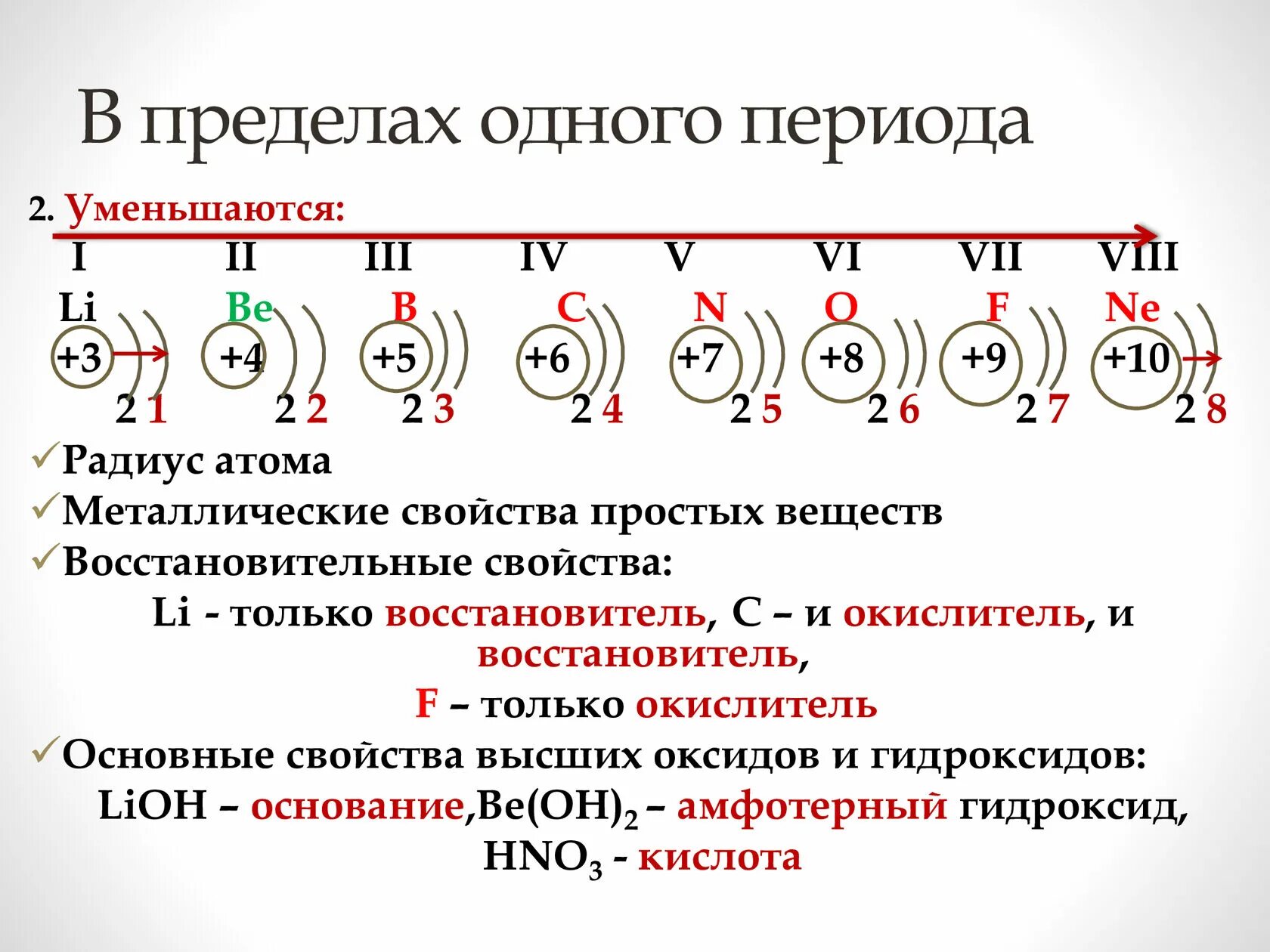 Изменение свойств химических элементов и их соединений таблица. Изменение свойств элементов в периодах и главных подгруппах. Периодическое изменение свойств атомов химических элементов. Закономерности изменения химических свойств элементов.