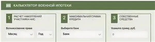 Как узнать свои накопления военнослужащему. Как узнать свои накопления военнослужащему