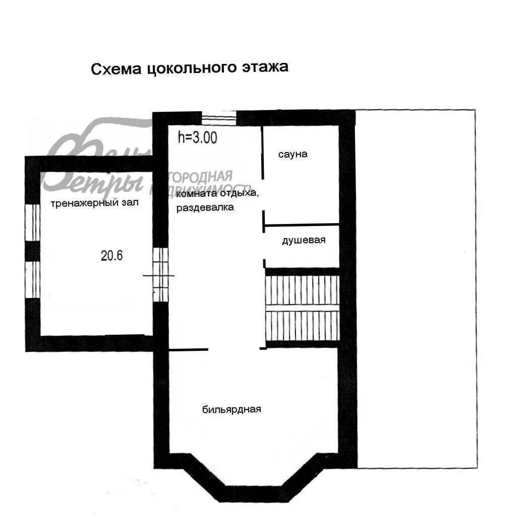 Этажа цокольный этаж место