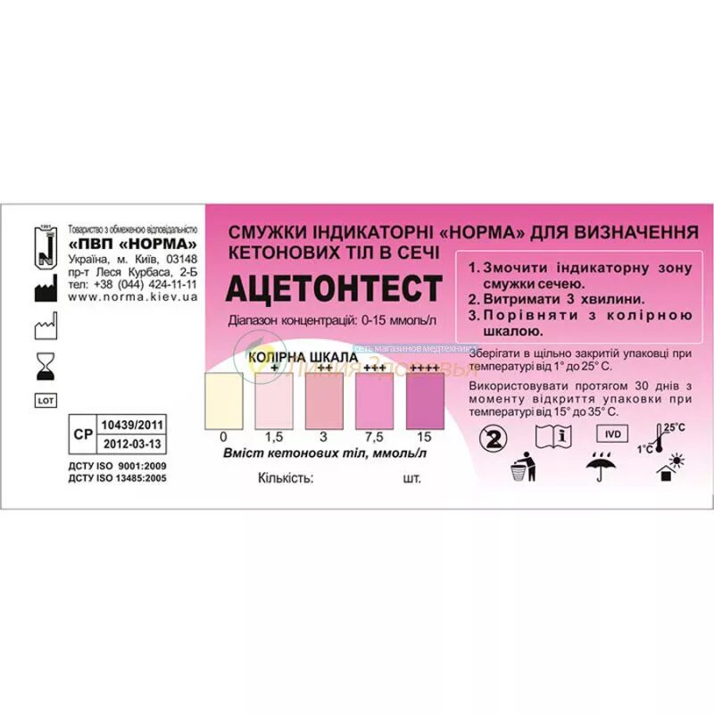 Альфа тест отзывы. Кетоны на тест полоски в моче норма. Тест для определения ацетона. Показатели тест полосок на ацетон. Тест полоски на ацетон норма.