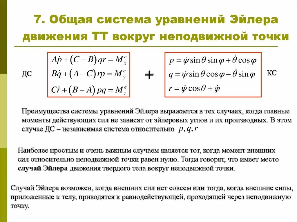 Движение тела вокруг неподвижной точки