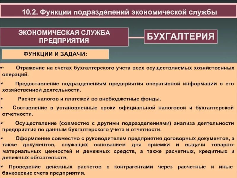 Экономическая служба учреждения. Функции подразделения Бухгалтерия. Функции подразделений бухгалтерской службы.. Функции ключевых подразделений. Основные задачи и функции бухгалтерии.