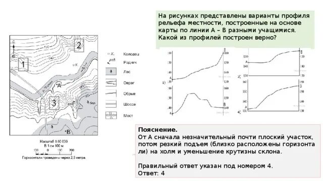 Постройте профиль по линии а б. Варианты профиля рельефа местности. Построение профиля местности. Составление профиля рельефа местности. Построение профиля рельефа.