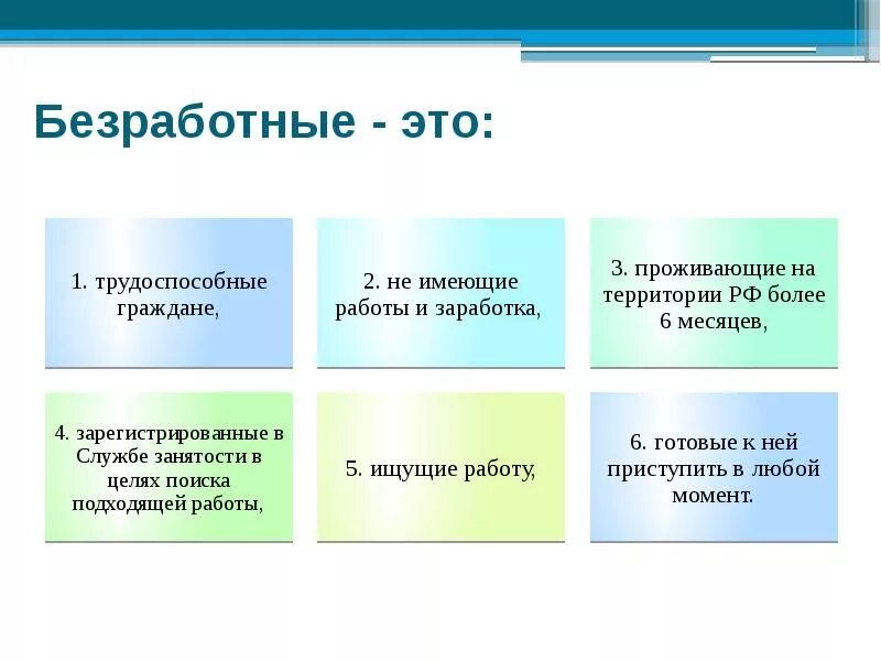 Безработное трудоспособное