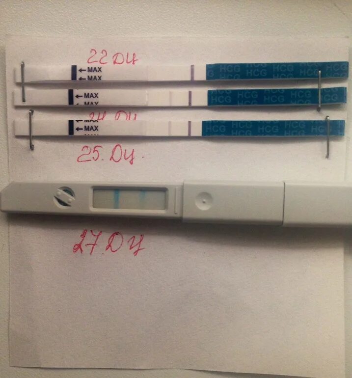 Может ли положительный тест на беременность ошибаться. Тесты на беременность на ранних сроках до задержки. Тест полоски на маленьком сроке. Самый ранний тест на беременность. Тест на беременность самый маленький срок.