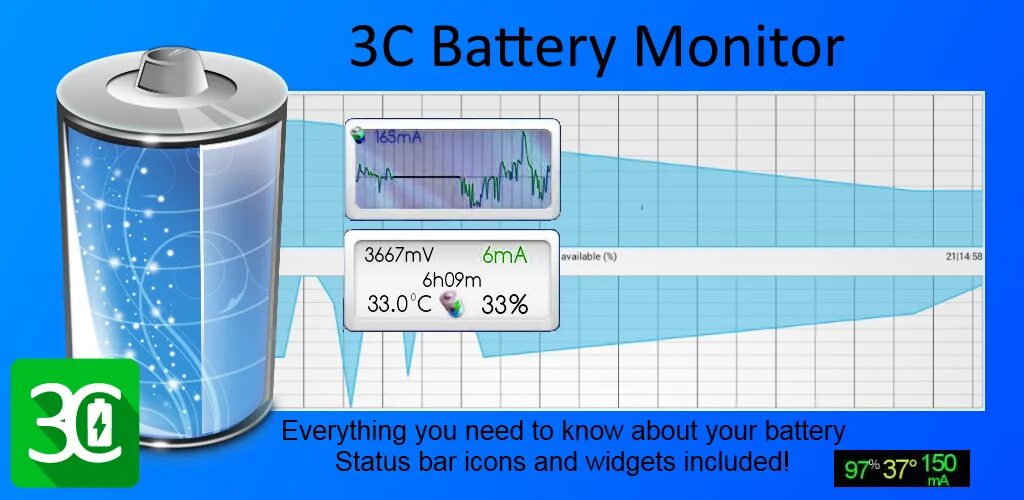 Monitor widget. Battery monitor. battery manager. battery widget. c-battery.
