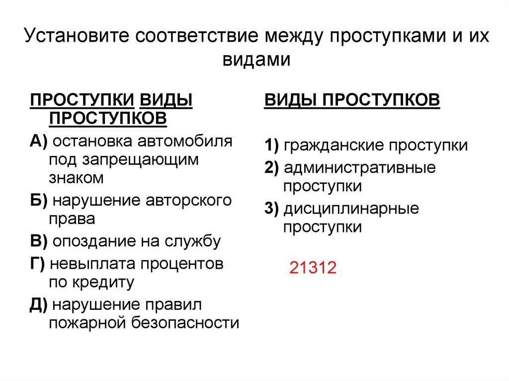 Ост автомобиля. Соответствие между видами юридической ответственности. Установите соответствие между проступками и. Проступок остановка автомобиля под запрещающим знаком. Установите соответствие между проступками и их видами.