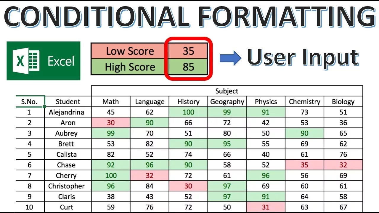 Conditional formatting excel. Conditional formatting. conditional formatting in excel. excel conditional formatting formula.
