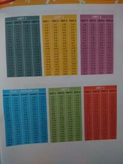 Much more many more test