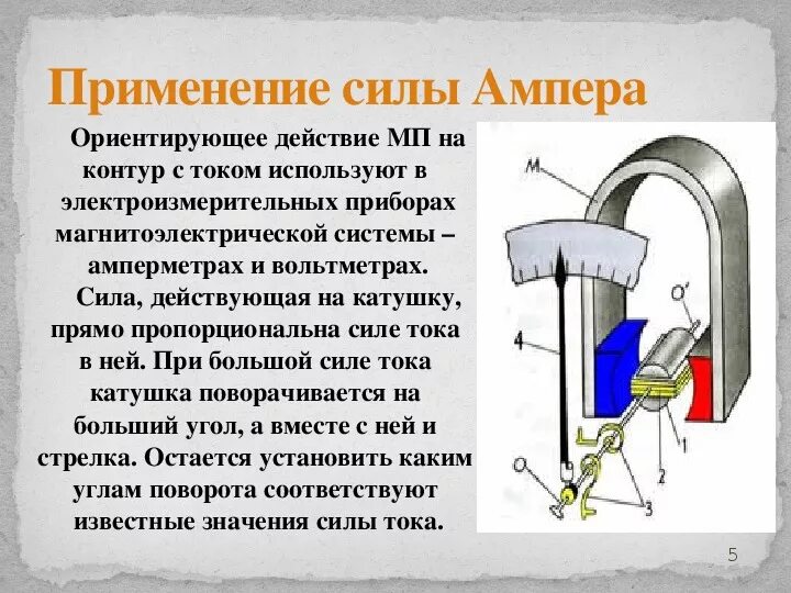 Презентация по физике на тему "Сила Ампера" (9 класс, физика)