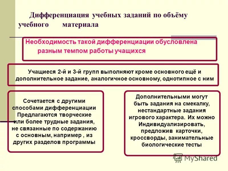Дифференциация. Питирим сорокин страты. Социальная стратификация и мобильность. Средний класс это в обществознании. Дифференциация это в педагогике.