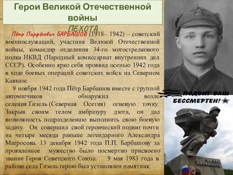 Галерея дорога памяти. Галерея памяти вов. Поиск героя великой. Память народа 1941-1945. Поиск героя великой.