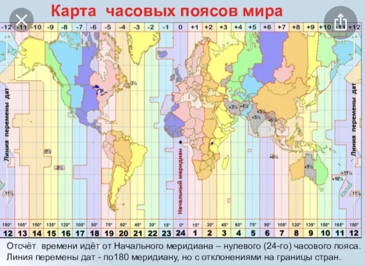 Какие города перевели часы