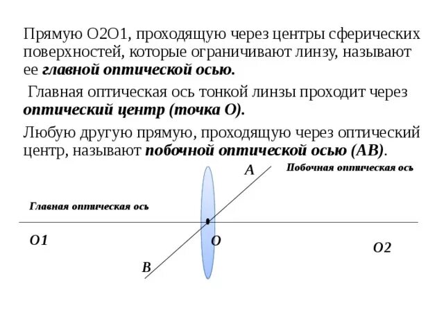 Главная оптическая ось линзы. Оптический центр линзы Главная оптическая ось. Прямая проходящая через центры сферических поверхностей. Главная оптическая ось проходит через центры. В какой точке находится оптический центр линзы