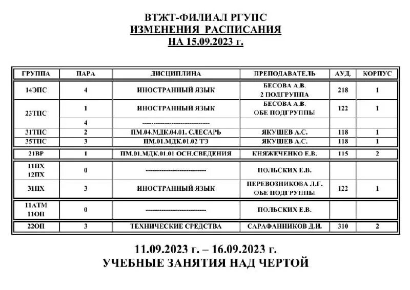 расписание ргупс в г туапсе