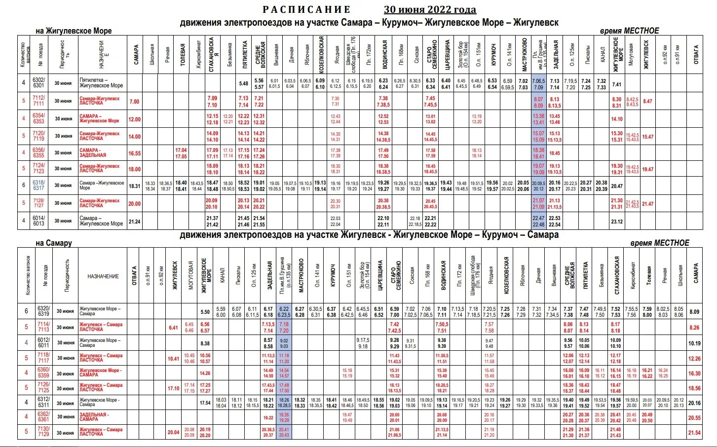 Электричка самара сызрань расписание с изменениями. Расписание электричек Тольятти Самара Ласточка. Расписание электричек Жигулевское море Самара. Поезд Ласточка Самара Жигулевское море. Электропоезд Жигулевское море Самара.