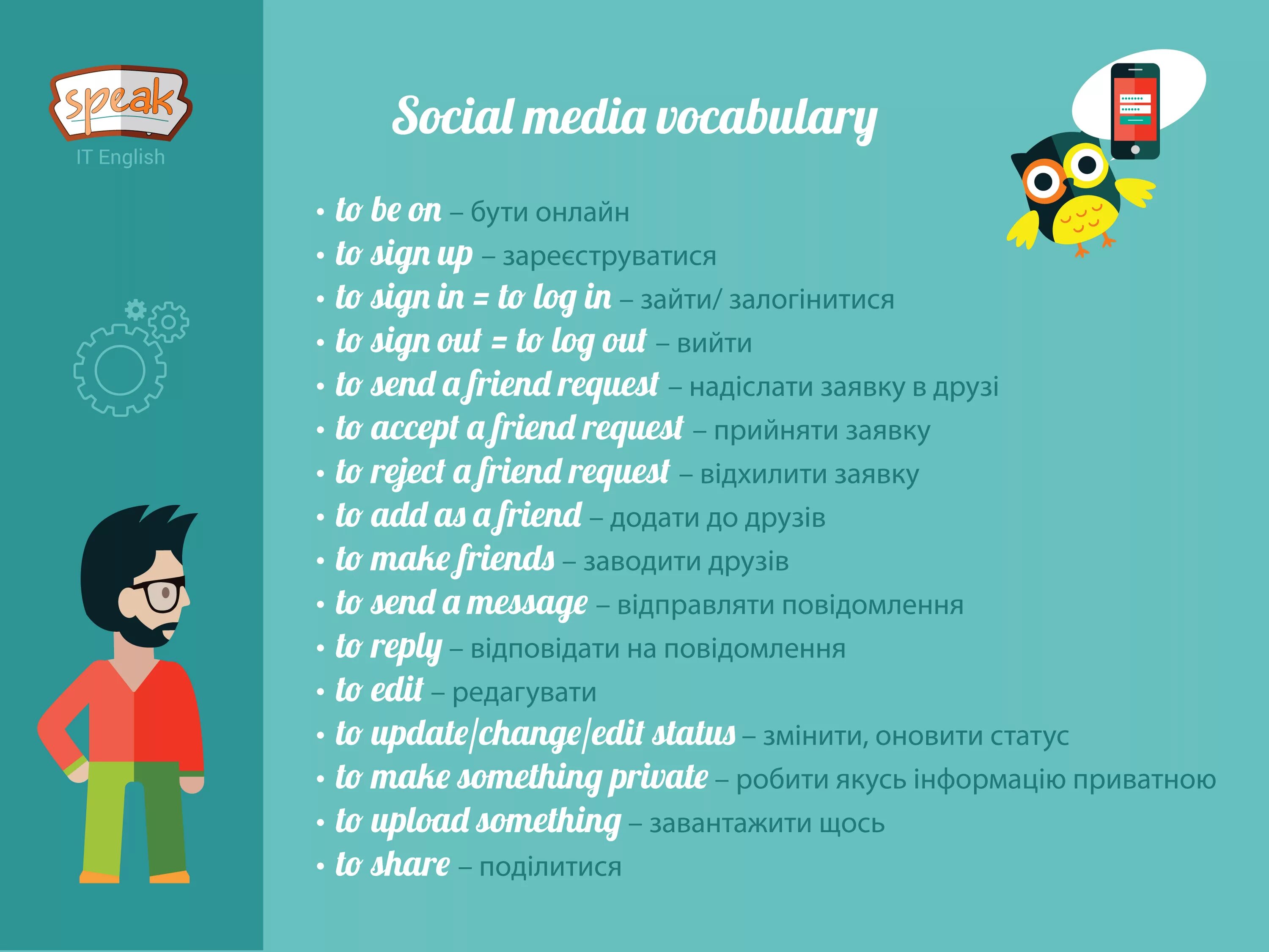 Social networking Vocabulary. Лексика социальные сети на английском. English social Media. Social Media websites топик по английскому. Social speaking