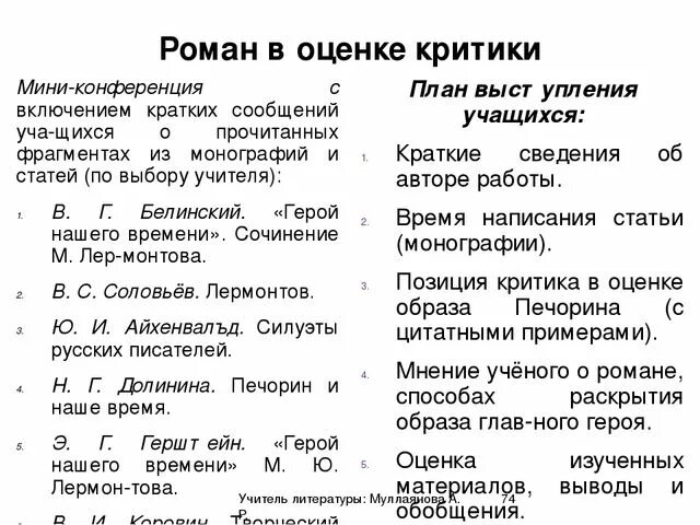 Мнение критиков о романе герой нашего времени. Критику герой нашего времени. Герой нашего времени конспект. Герой нашего времени критика. Статья критики герой нашего времени.