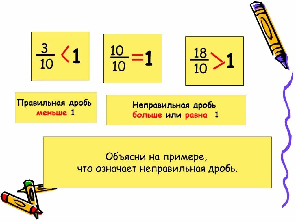 Правильные и неправильные дроби сравнение дробей. Понятие правильной дроби и неправильные дроби. Правильные дроби и неправильные дроби правило. Неправильная дробь.