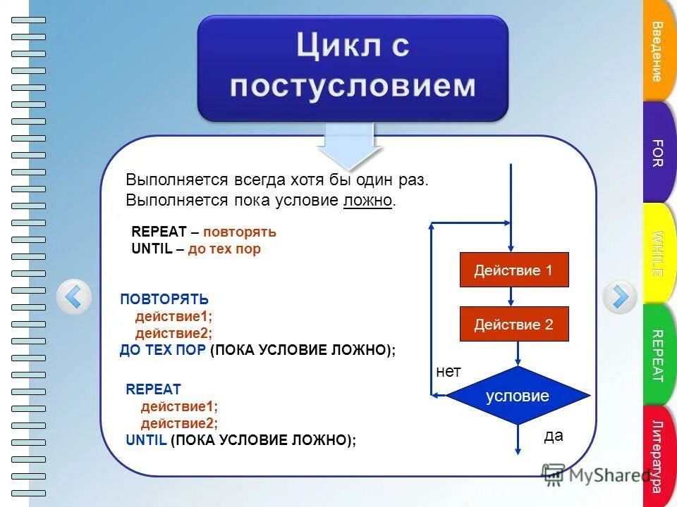 Цикл с условием презентация. Цикл с постусловием. Цикл с пост у ловием. Условие после циклов. Цикл с постусловием цикл до.