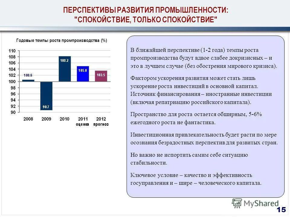 Перспективы развития промышленности. Перспективы развития промышленности в России. Тенденции развития промышленности. Тенденции и перспективы развития.