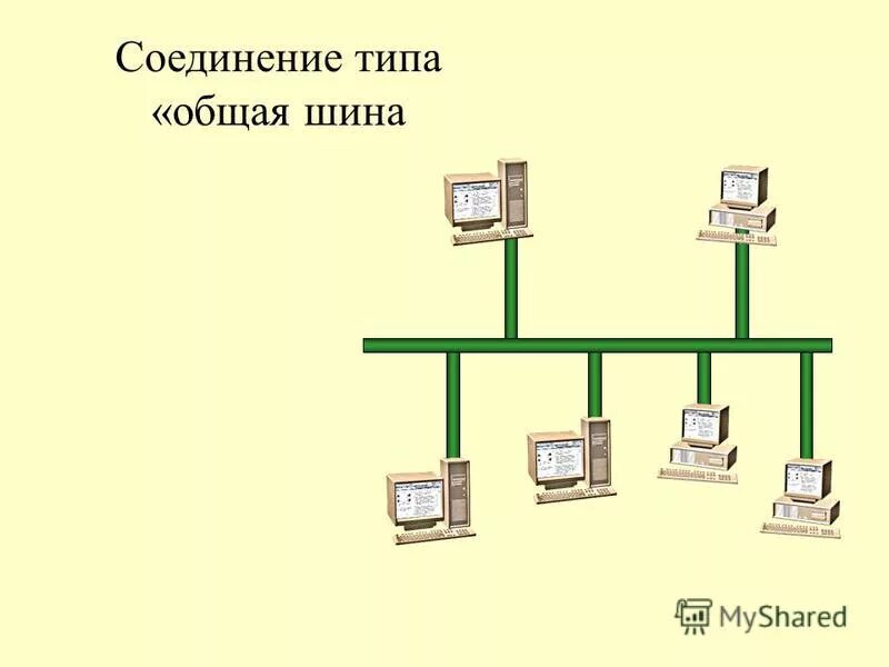 Линия связи коммуникации. Ethernet общая шина. Интерфейс общая шина. Коммутаторы с общей шиной. Шина в телекоммуникации компьютеров.