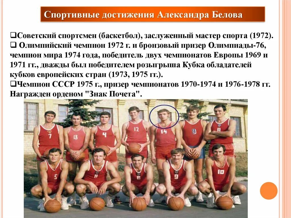 Мужская сборная росси по баскетболу. Кто стал олимпийским чемпионом по баскетболу. Кто стал олимпийским чемпионом по баскетболу. Кто стал олимпийским чемпионом по баскетболу. Сборная латвии по баскетболу.