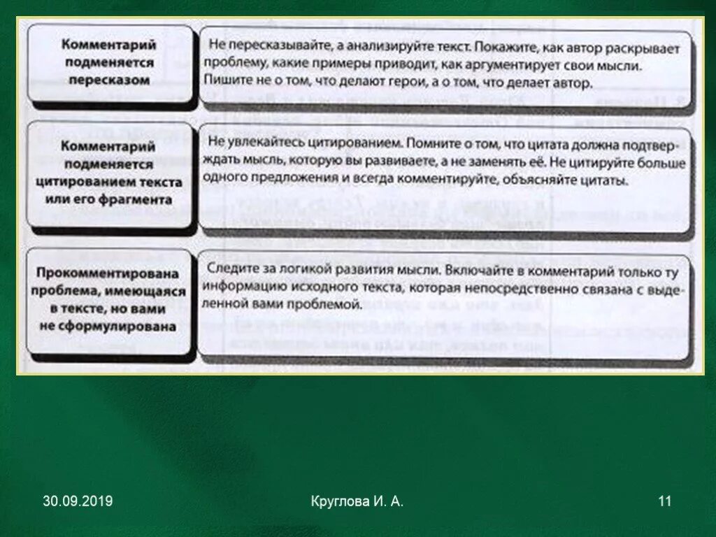 Егэ русский связь между примерами. Комментарий сочинение ЕГЭ. Сочинение ЕГЭ по русскому комментарий к проблеме. Комментарий к проблеме ЕГЭ русский пример. Виды связи в сочинении ЕГЭ.