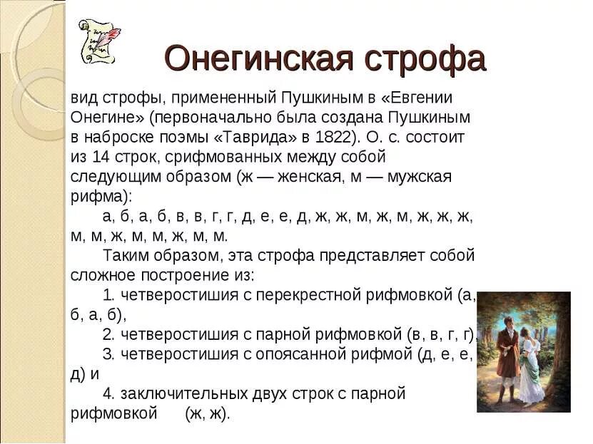 Сколько в стихе строфа. Схема онегинской строфы. что такое строфа в стихотворении. что такое онегинская строфа строфа.