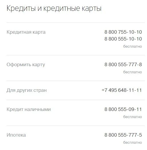 Горячая линия тинькофф банка бесплатный телефон 88005557775. Номер горячей линии тинькофф банка бесплатный физическим лицам. Номер тинькофф банка. Номер телефона тинькофф банк. Тинькофф банк горячая линия.