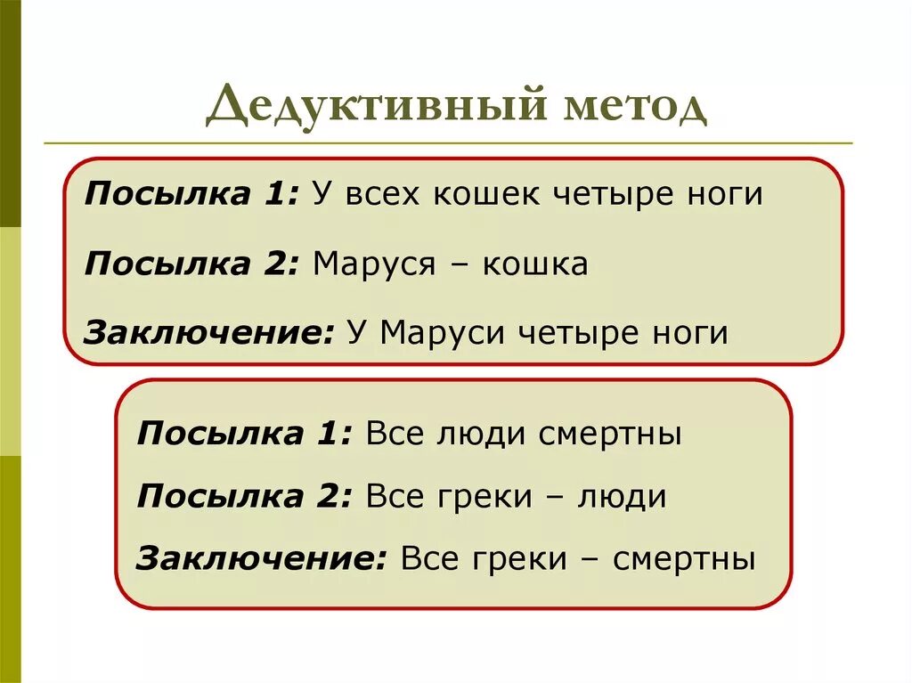 Метод индукции пример. Дедукция пример. дедуктивный метод примеры. метод дедукции пример. дедукция и индукция примеры.