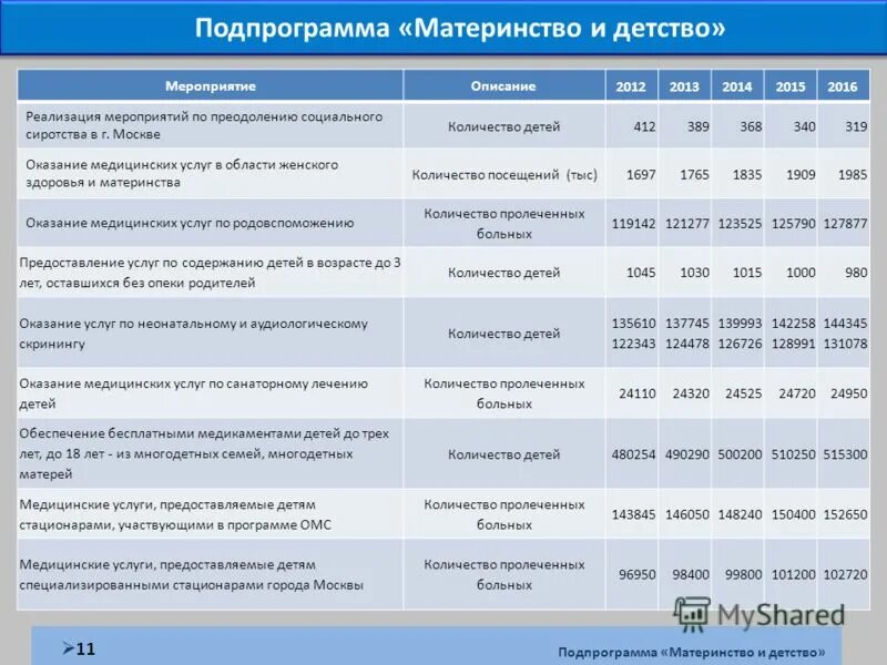 материнство и детство владивосток. клинический перинатальный центр сургут. университет материнства. центр охраны материнства и детства владивосток. центр охраны материнства сургут.