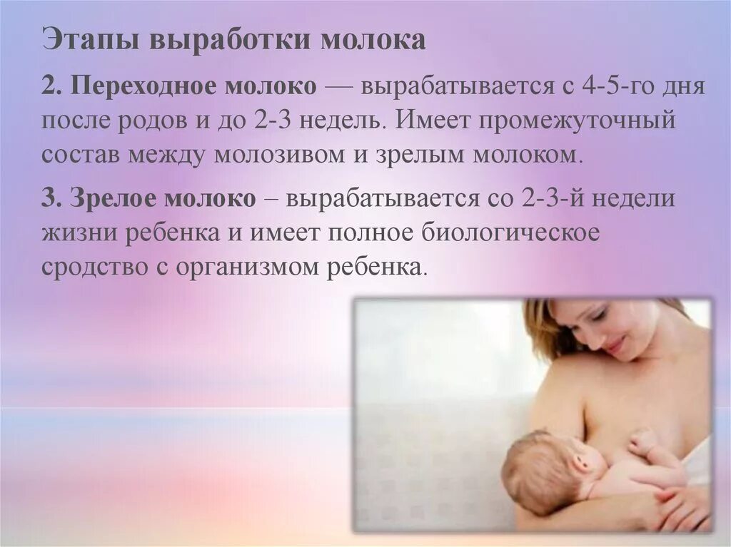 Что делать чтобы пришли роды. Грудное молоко. Молоко после родов. Этапы молока грудное вскармливание. Этапы выработки молока после родов.