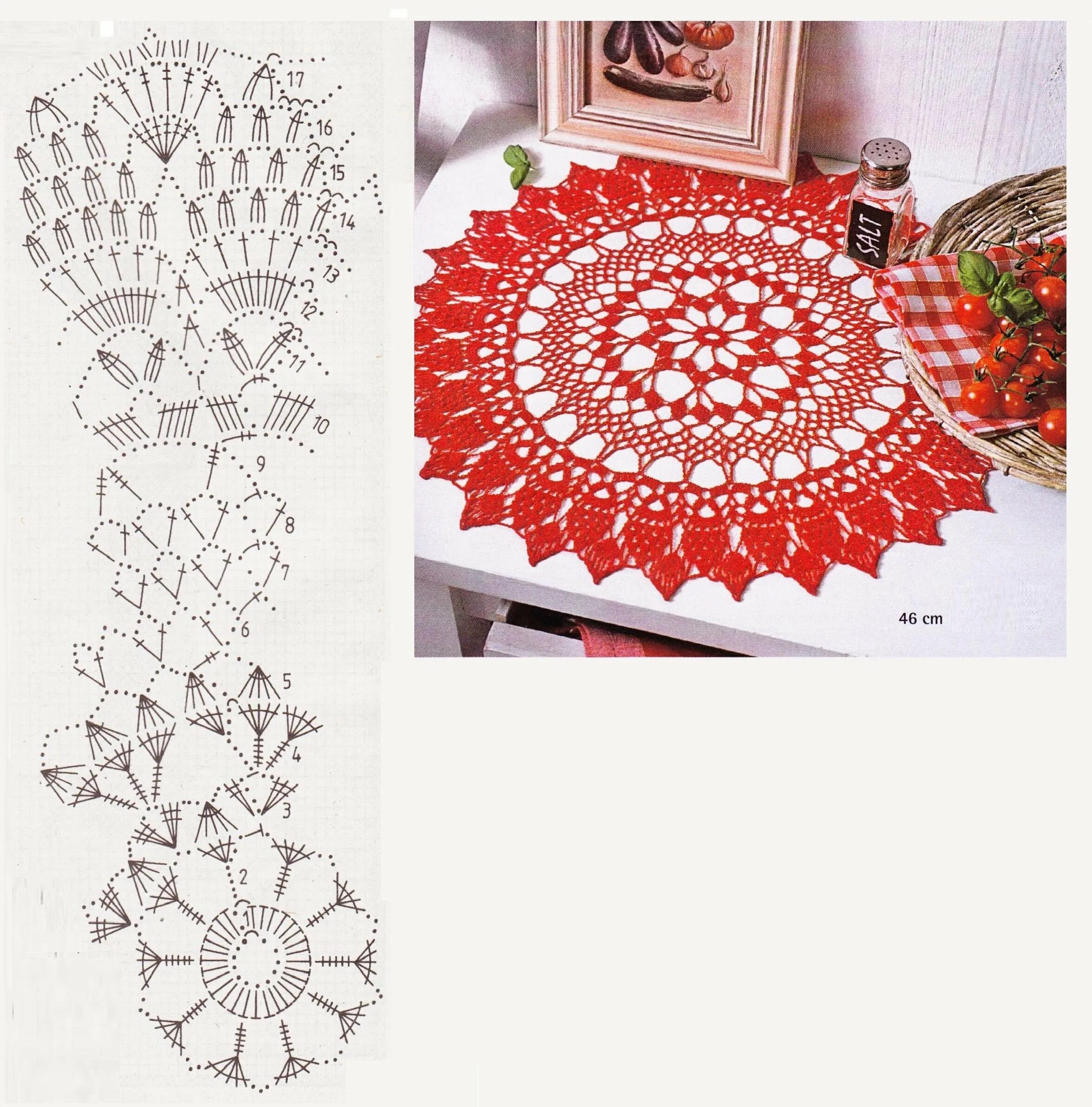 Сказочно красивая салфетка крючком. Салфетка Doily крючком. Салфетки Елены Строкиной схемы. Объемные салфетки крючком.