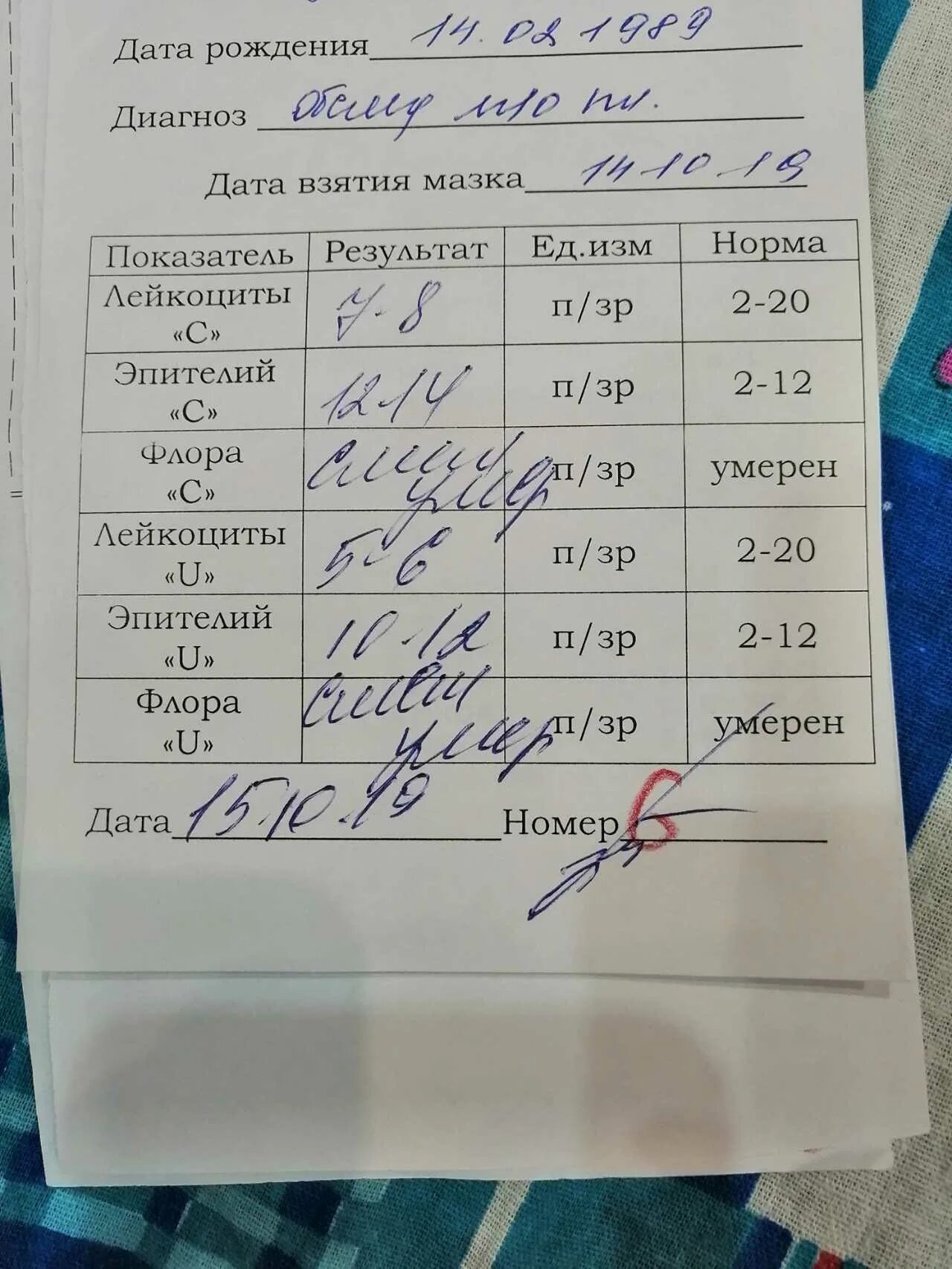 Анализ мазка на флору. Анализ исследование мазка. результаты мазка на флору. анализ мазок на флору. мазок на флору результат анализов.