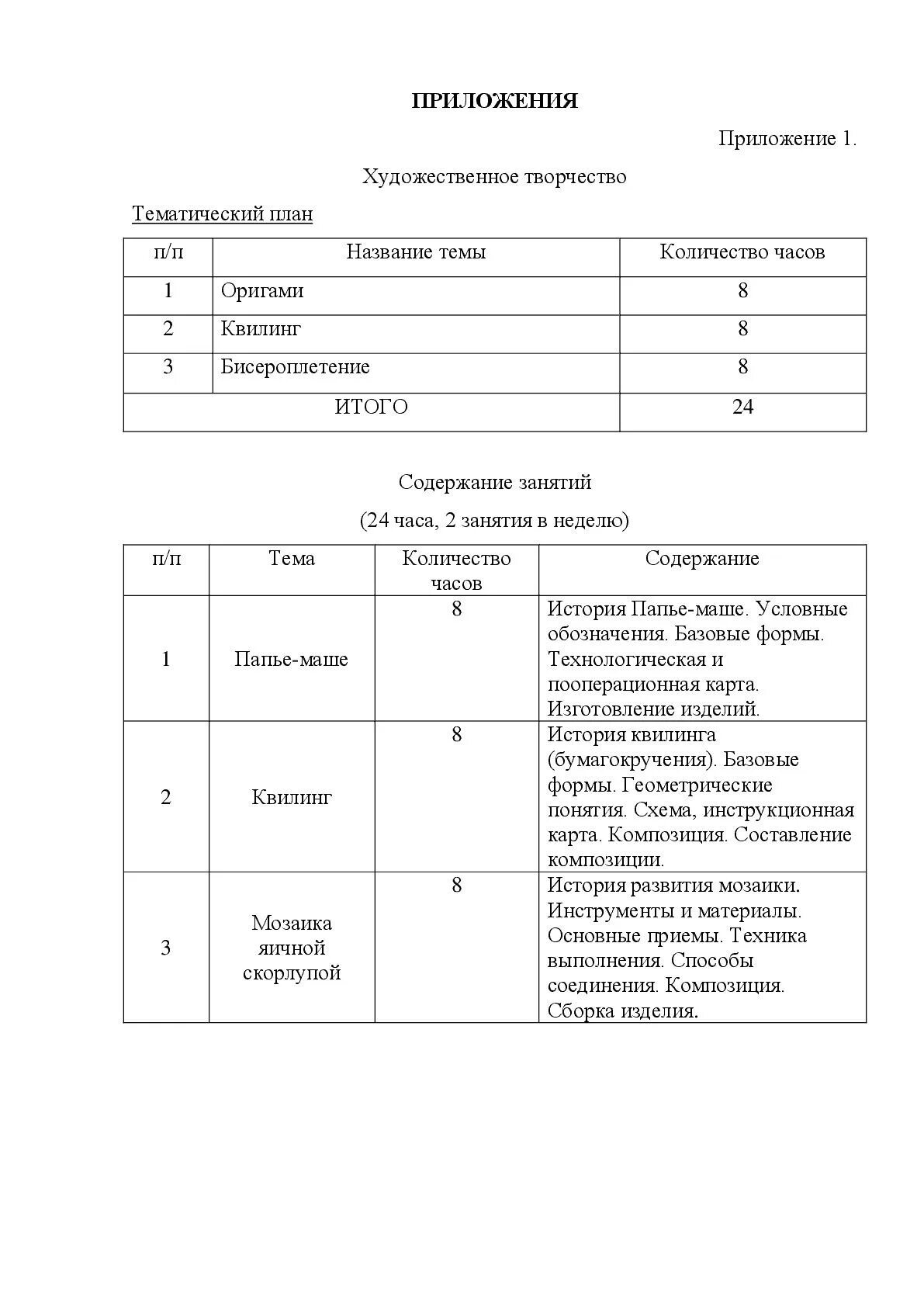 Оформление приложения образец. Как оформить приложение в дипломе. Как оформлять приложение в дипломе образец. Как оформляется приложение в дипломной работе. Как оформить приложение к диплому по ГОСТУ пример.