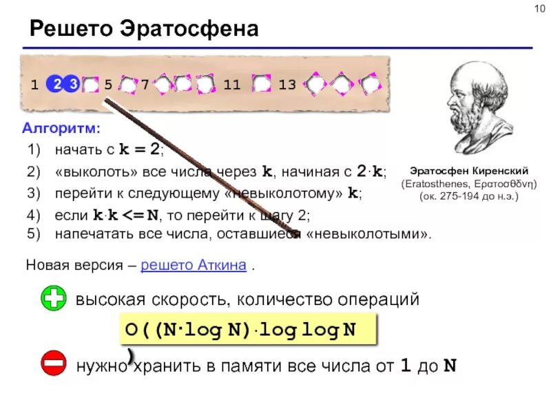 Алгоритм решета. Решето эратосфена алгоритм. решето эратосфена алгоритм блок схема. алгоритм решето эратосфена с++. алгоритм решето эратосфена c#.